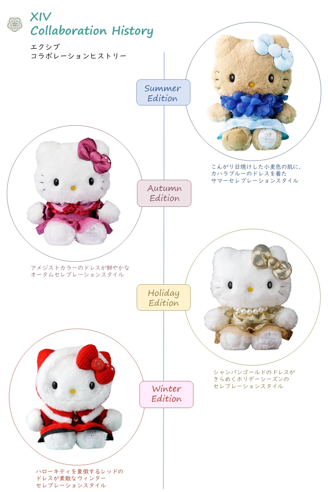 ハローキティ★カハラホテル【おまとめ、５点】 ハローキティ コラボレーションヒストリー｜おすすめ情報